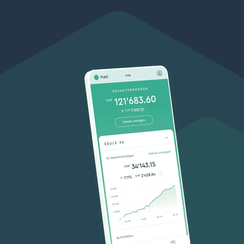App VIAC con il saldo del pilastro 3a e la curva di crescita